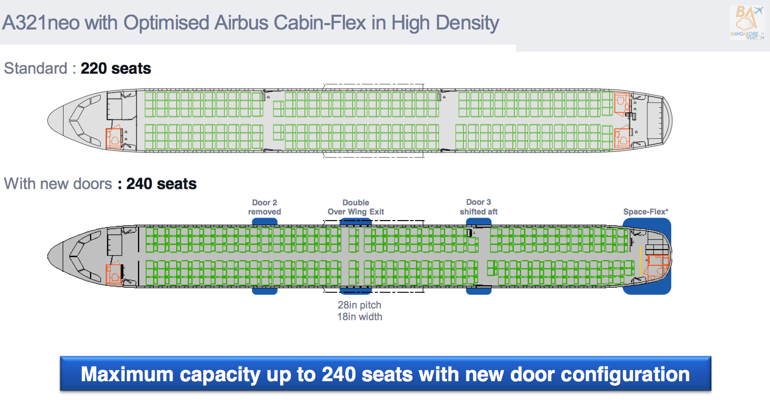Схема самолета а321 onur air Схема самолета а321 onur air