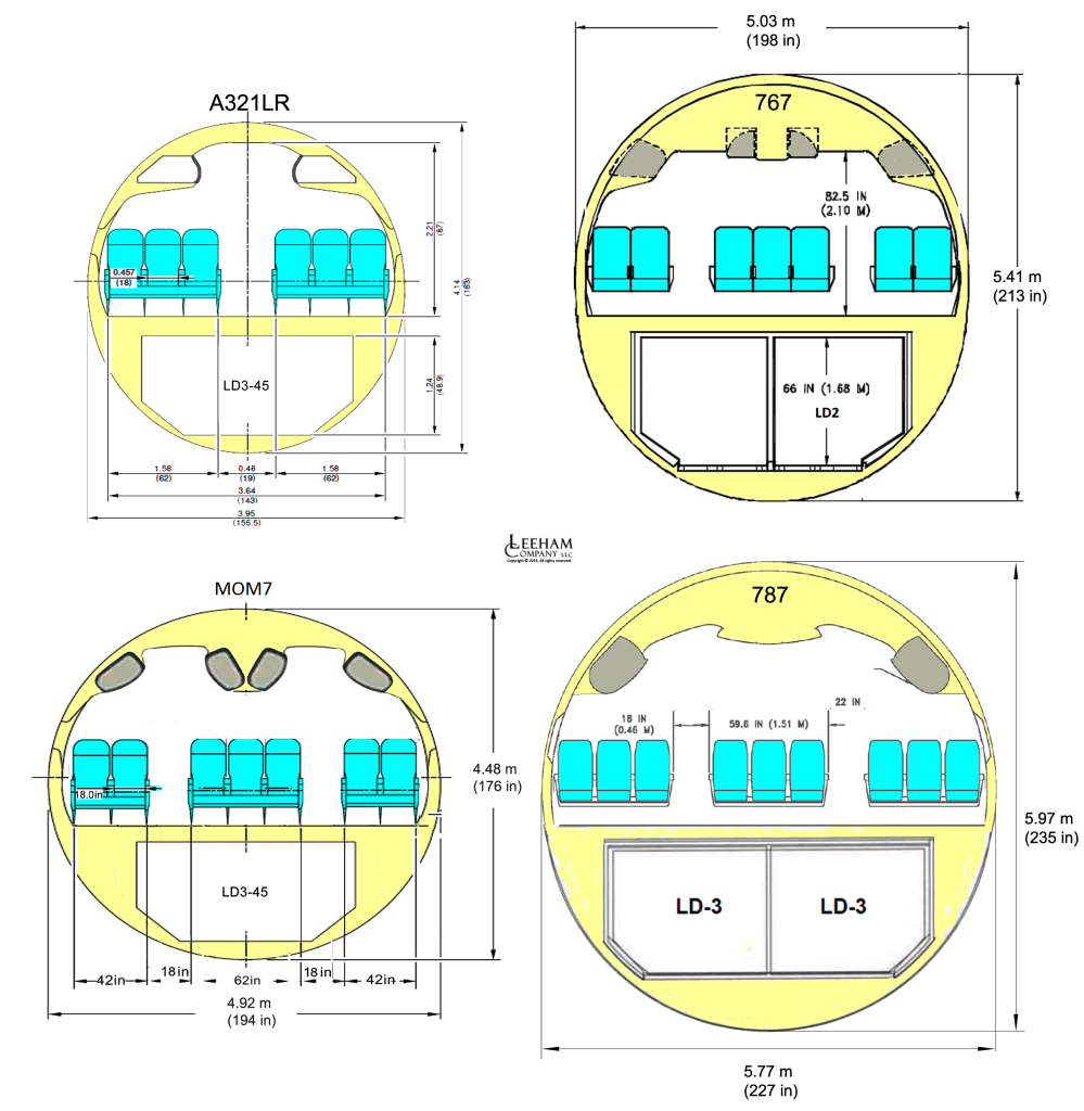 MOM-762-788-A321LR-cross-section2-999x1024.png
